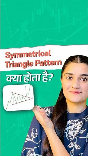 Symmetrical Triangle Chart Pattern #tradingforbeginners #technicalanalysis