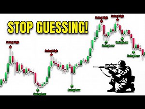 How to Identify Swing Highs and Swing Lows (Step-by-Step)