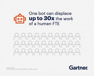 Ultimate Guide to RPA in Finance and Banking | 1Rivet