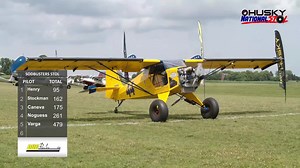 41 reactions | Steve Henry take off and landing from Sodbusters STOL Competition | National STOL Series | Facebook