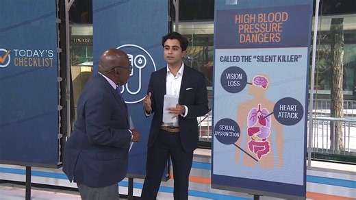 How to Detect, Prevent and Treat High Blood Pressure