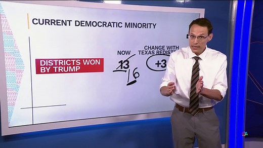 Why redistricting is so important, in 3 charts