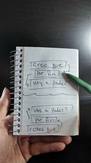 Spanish Language Matrix