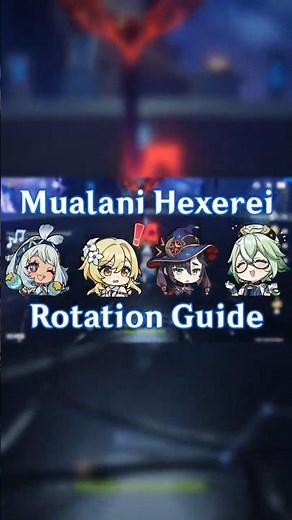 Mualani Hexerei Rotation Guide (Mualani/Pyro MC/Mona/Sucrose)