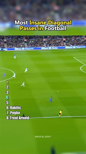 Most Insane Diagonal Passes in Football