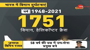 497K views · 8.4K reactions | #DNA| CDS Gen Bipin Rawat Chopper Crash: Major Mi-17's crashing history in India! Watch why do so many incidents of helicopter crashes often come to the fore? #bipinrawat #helicoptercrash #IAF For more updates: https://zeenews.india.com/ | Zee News English | Facebook