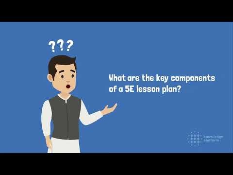 Planning A 5E Lesson Plan | Teaching Practice: Fundamentals of Model | Knowledge Platform | LUMS