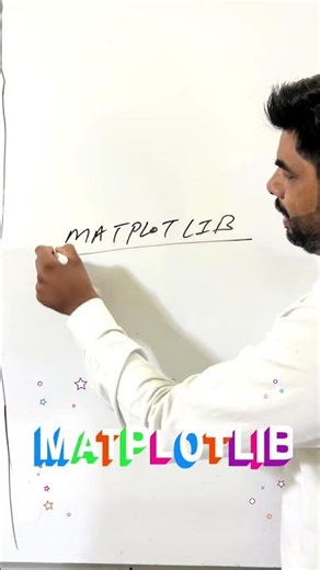 Which Library is Used for Charts in Python? | MCQ 🔥 | Class 12 CS/IP