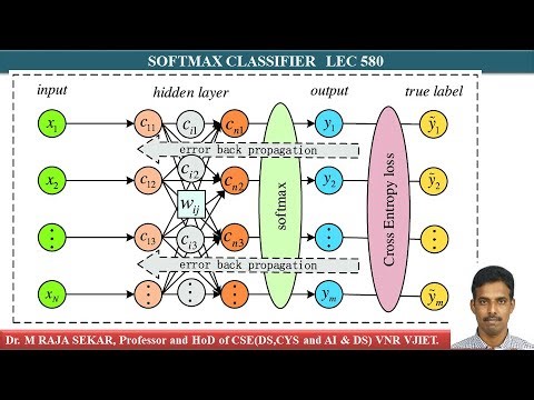 SOFTMAX CLASSIFIER LEC 580
