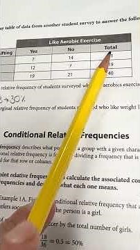 Two-Way Frequency Tables