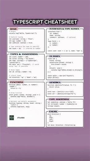 TypeScript Cheatsheet in 60 Seconds | Essential Tips for Beginners