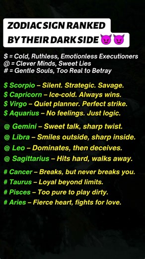 ZODIAC SIGN RANKED BY THEIR DARK SIDE #shorts #zodiac #trending #astrology #viral
