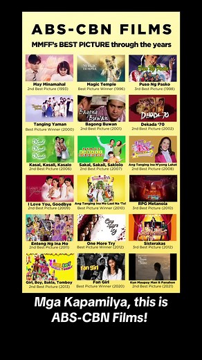 Discover ABS-CBN Films: Exciting New Releases