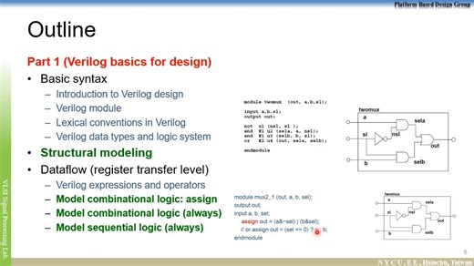 01 Verilog 基础-1 数字电路与系统-台交大-2026
