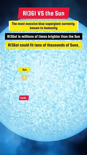 R1361 star VS the Sun star