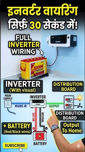 House inverter connection diagram | How to connect an inverter at home #electrician #electronic