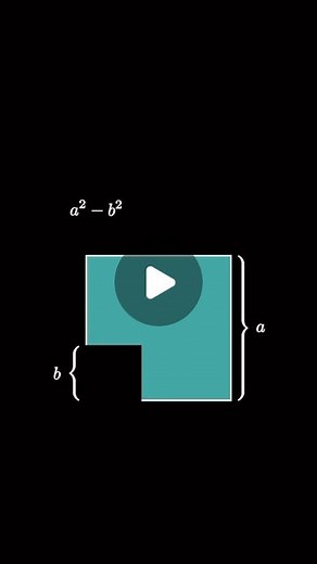 MVP on Instagram: "Difference of squares visual proof. If you like visual mathematics, check out more videos on my YouTube channel (link in bio). #proofwithoutwords #math #algebra"