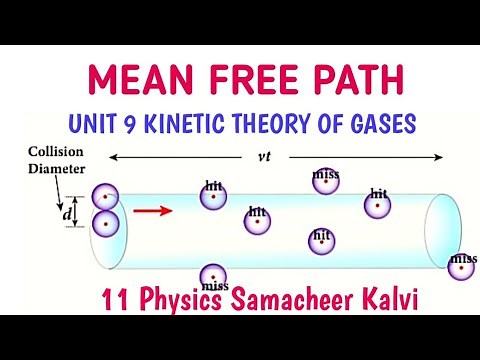 Expression for mean free path | Unit 9 Kinetic theory of gases | 11 Physics Samacheer Kalvi.