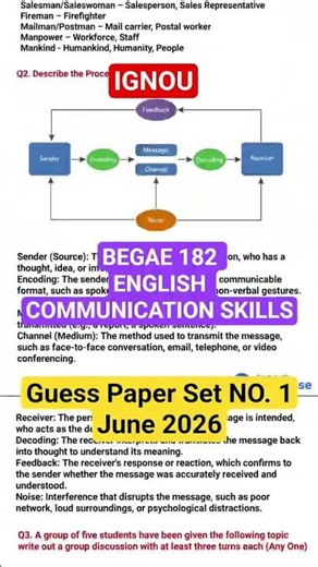 IGNOU BEGAE 182 most important questions and answers June 2026 exam english communication skills