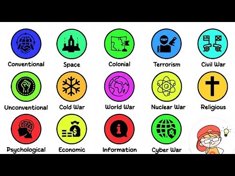 EVERY TYPE OF WAR EXPLAINED!!