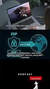 IPSec Vpn watch the full video