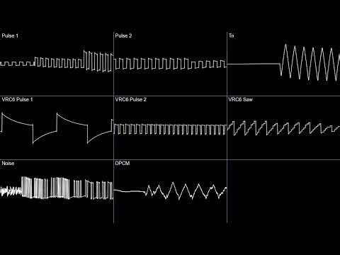 kgb525 - Facing Your Formidable Fate [2A03+VRC6] (Cover) (oscilloscope)
