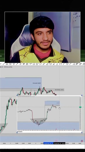 Crypto Candle Pro #trading