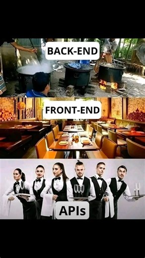 AI Python Programming on Instagram: "Backend -- Frontend -- APIs 梁....... . . Don't forget to save the post for your later reference ❤️ . . . . #cpp #cppprogramming #cprogramming #java #software #javaprogramming #javalearning #python #php #sql #coding #engineering #coder #coders #programmers #javaproject #python #pattern #forloop #loop #engineers #softwareengineering #programming #iit"