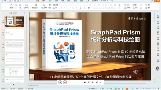 7.6 Gompertz生长曲线-实操-《Graphpad Prism统计分析与科技绘图》清华大学出版社