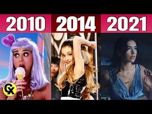 Most Popular POP Song Each Month (since January 2010)