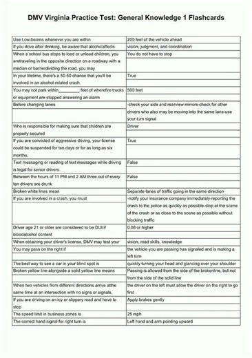 DMV Virginia Practice Test General Knowledge 1 Fla video
