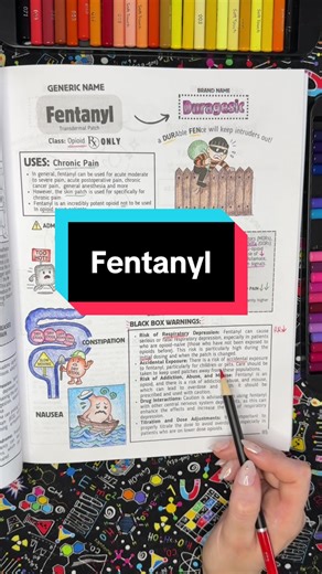 💊💵 Pills & Bills: Episode 16 - Fentanyl (the Pain Relief 🤕😮‍💨 Powerhouse) #pharmd #ptcb #nclexprep #medschool #pharmacology