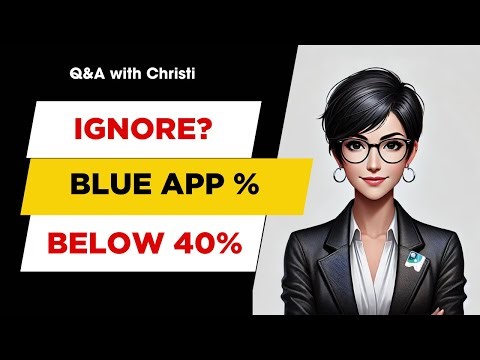 7 #healy blue app percentage below 40, need action?