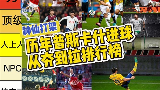 普斯卡什进球从夯到拉，神仙打架，萨拉赫独领风骚。