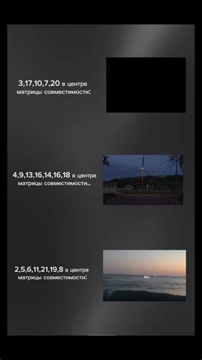 Compatibility Matrix in Karmic Relationships through Tarot