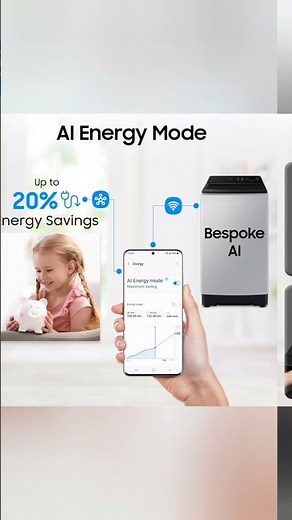 5-Star Energy Efficient Washing Machine | AI Wash & Digital Inverter