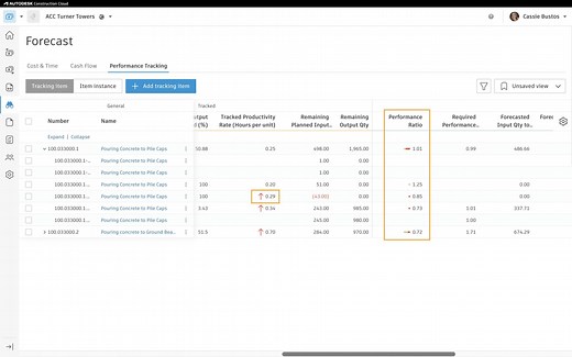BIM 360 Cost Management Release – September 2022 - BIM 360 Release Notes