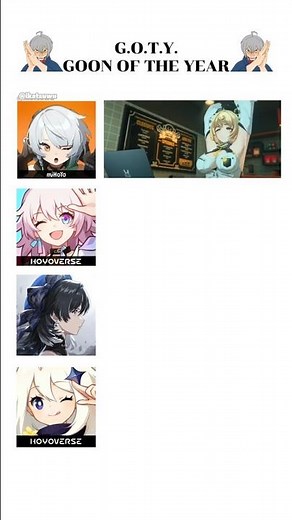 GOTY: Goon Of The Year 2025 in Gacha Games 🗿 #zzz #honkaistarrail #genshinimpact