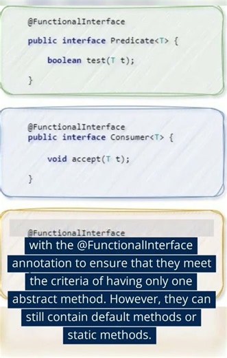 🔥Exploring Functional Programming in Java:Unlock the Power of Lambda Expressions #java #interview
