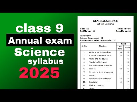 Class 9 annual exam syllabus 2025 General Science seba board Assam