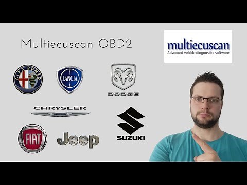 Presentation of the Multiecuscan software and all its functions