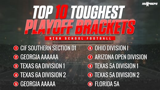 Football Game Preview: Vandegrift Vipers vs. Brandeis Broncos