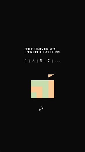 Why odd numbers are secretly SQUARES. 🤯 #math #manim #hackamath