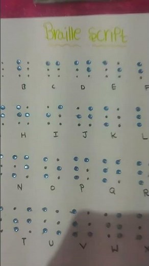 BRAILLE SCRIPT