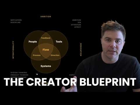 After 5 Years of Building, I'm Finally Shipping This: Next Level UX Walkthrough