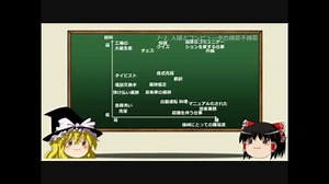 【人工知能】ゆっくりをねらえ！技術的特異点講座　第7回