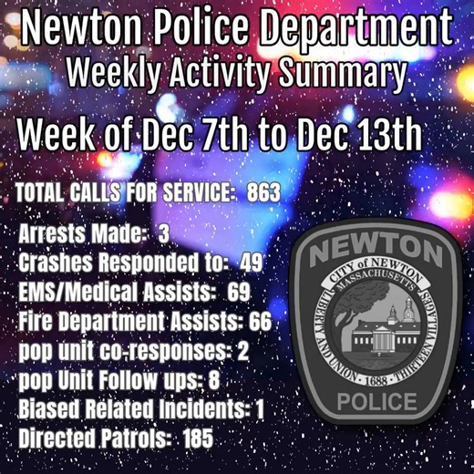 Newton MA Police Department on Reels