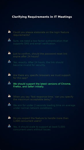 Master IT Meeting English: How to Clarify Requirements Like a Pro! #shorts #english