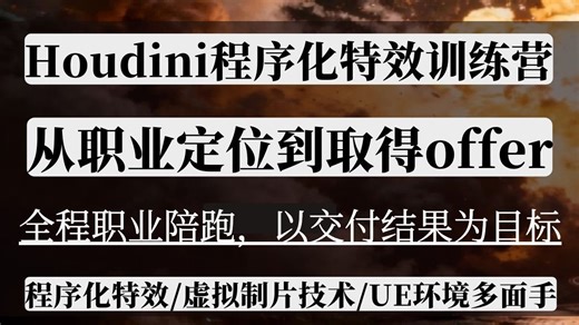 这是以结果为导向的职业成长体系，帮你解决的转型疑虑和就业困扰，从职业定位到取得offer全程陪跑