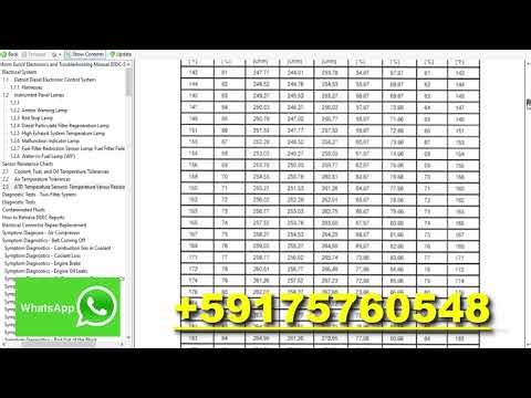 Detroit Diesel Diagnostic Link DDDL 8.13 SP2 06.2018 Professional + Troubleshooting + Backdoor Tool